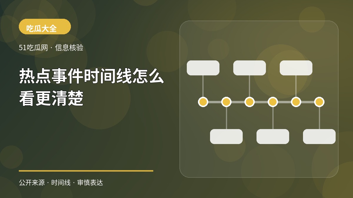 热点事件时间线怎么看更清楚